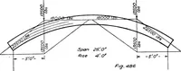 Picture 165 of 209 from The mechanics of building construction,by (1912), leaf 182