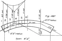 An illustration from The mechanics of building construction,by (1912)