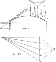 An illustration from The mechanics of building construction,by (1912)