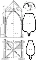 Picture 185 of 209 from The mechanics of building construction,by (1912), leaf 206