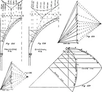 An illustration from The mechanics of building construction,by (1912)