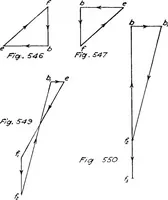 Picture 189 of 209 from The mechanics of building construction,by (1912), leaf 212