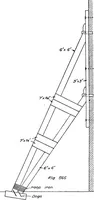 An illustration from The mechanics of building construction,by (1912)