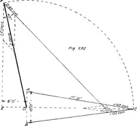An illustration from The mechanics of building construction,by (1912)