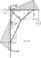 Picture 201 of 209 from The mechanics of building construction,by (1912), leaf 234