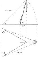 An illustration from The mechanics of building construction,by (1912)