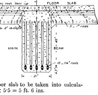 Picture 204 of 209 from The mechanics of building construction,by (1912), leaf 242