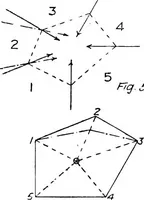 Picture 7 of 209 from The mechanics of building construction,by (1912), leaf 39