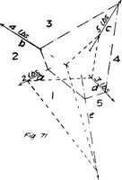 An illustration from The mechanics of building construction,by (1912)