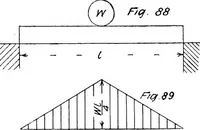Picture 18 of 209 from The mechanics of building construction,by (1912), leaf 47