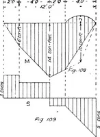 Picture 20 of 209 from The mechanics of building construction,by (1912), leaf 49