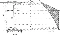 An illustration from The mechanics of building construction,by (1912)