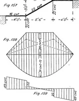 An illustration from The mechanics of building construction,by (1912)