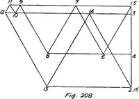Picture 51 of 209 from The mechanics of building construction,by (1912), leaf 76