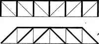 An illustration from The mechanics of building construction,by (1912)