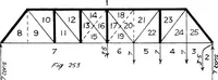 Picture 61 of 209 from The mechanics of building construction,by (1912), leaf 86