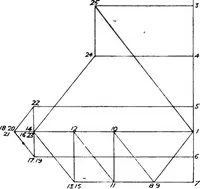 An illustration from The mechanics of building construction,by (1912)