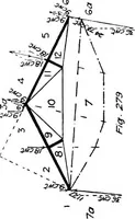 Picture 64 of 209 from The mechanics of building construction,by (1912), leaf 99