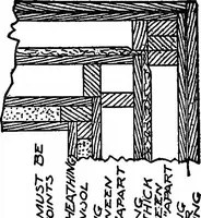 An illustration from Radford's portfolio of details of building construction; a remarkable and unique collection of full-page plates, accurately drawn and reproduced to exact scale. Complete details for every style of interior trim, including special built-in features (1911)