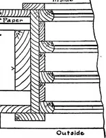 An illustration from Radford's portfolio of details of building construction; a remarkable and unique collection of full-page plates, accurately drawn and reproduced to exact scale. Complete details for every style of interior trim, including special built-in features (1911)