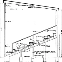 An illustration from Radford's portfolio of details of building construction; a remarkable and unique collection of full-page plates, accurately drawn and reproduced to exact scale. Complete details for every style of interior trim, including special built-in features (1911)