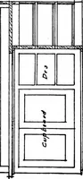 An illustration from Radford's portfolio of details of building construction; a remarkable and unique collection of full-page plates, accurately drawn and reproduced to exact scale. Complete details for every style of interior trim, including special built-in features (1911)