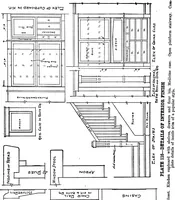 An illustration from Radford's portfolio of details of building construction; a remarkable and unique collection of full-page plates, accurately drawn and reproduced to exact scale. Complete details for every style of interior trim, including special built-in features (1911)