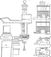 An illustration from Radford's portfolio of details of building construction; a remarkable and unique collection of full-page plates, accurately drawn and reproduced to exact scale. Complete details for every style of interior trim, including special built-in features (1911)