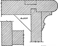 An illustration from Radford's portfolio of details of building construction; a remarkable and unique collection of full-page plates, accurately drawn and reproduced to exact scale. Complete details for every style of interior trim, including special built-in features (1911)