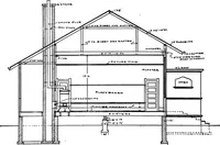 An illustration from Radford's portfolio of details of building construction; a remarkable and unique collection of full-page plates, accurately drawn and reproduced to exact scale. Complete details for every style of interior trim, including special built-in features (1911)