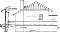 An illustration from Radford's portfolio of details of building construction; a remarkable and unique collection of full-page plates, accurately drawn and reproduced to exact scale. Complete details for every style of interior trim, including special built-in features (1911)