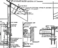 An illustration from Radford's portfolio of details of building construction; a remarkable and unique collection of full-page plates, accurately drawn and reproduced to exact scale. Complete details for every style of interior trim, including special built-in features (1911)