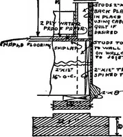 An illustration from Radford's portfolio of details of building construction; a remarkable and unique collection of full-page plates, accurately drawn and reproduced to exact scale. Complete details for every style of interior trim, including special built-in features (1911)