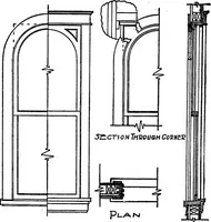 An illustration from Radford's portfolio of details of building construction; a remarkable and unique collection of full-page plates, accurately drawn and reproduced to exact scale. Complete details for every style of interior trim, including special built-in features (1911)