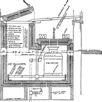 An illustration from Radford's portfolio of details of building construction; a remarkable and unique collection of full-page plates, accurately drawn and reproduced to exact scale. Complete details for every style of interior trim, including special built-in features (1911)