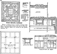 Picture 329 of 434 from Radford's portfolio of details of building construction; a remarkable and unique collection of full-page plates, accurately drawn and reproduced to exact scale. Complete details for every style of interior trim, including special built-in features (1911), leaf 167