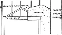 An illustration from Radford's portfolio of details of building construction; a remarkable and unique collection of full-page plates, accurately drawn and reproduced to exact scale. Complete details for every style of interior trim, including special built-in features (1911)