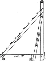 An illustration from Radford's portfolio of details of building construction; a remarkable and unique collection of full-page plates, accurately drawn and reproduced to exact scale. Complete details for every style of interior trim, including special built-in features (1911)