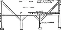 An illustration from Radford's portfolio of details of building construction; a remarkable and unique collection of full-page plates, accurately drawn and reproduced to exact scale. Complete details for every style of interior trim, including special built-in features (1911)