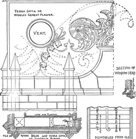 An illustration from Radford's portfolio of details of building construction; a remarkable and unique collection of full-page plates, accurately drawn and reproduced to exact scale. Complete details for every style of interior trim, including special built-in features (1911)
