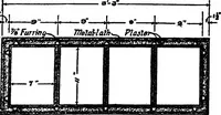 An illustration from Radford's portfolio of details of building construction; a remarkable and unique collection of full-page plates, accurately drawn and reproduced to exact scale. Complete details for every style of interior trim, including special built-in features (1911)