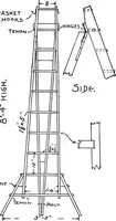 An illustration from Radford's portfolio of details of building construction; a remarkable and unique collection of full-page plates, accurately drawn and reproduced to exact scale. Complete details for every style of interior trim, including special built-in features (1911)