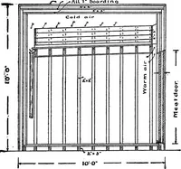 Picture 425 of 434 from Radford's portfolio of details of building construction; a remarkable and unique collection of full-page plates, accurately drawn and reproduced to exact scale. Complete details for every style of interior trim, including special built-in features (1911), leaf 194