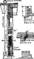 An illustration from Radford's portfolio of details of building construction; a remarkable and unique collection of full-page plates, accurately drawn and reproduced to exact scale. Complete details for every style of interior trim, including special built-in features (1911)
