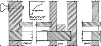An illustration from Radford's portfolio of details of building construction; a remarkable and unique collection of full-page plates, accurately drawn and reproduced to exact scale. Complete details for every style of interior trim, including special built-in features (1911)