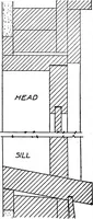 An illustration from Radford's portfolio of details of building construction; a remarkable and unique collection of full-page plates, accurately drawn and reproduced to exact scale. Complete details for every style of interior trim, including special built-in features (1911)