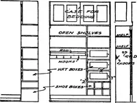 An illustration from Radford's portfolio of details of building construction; a remarkable and unique collection of full-page plates, accurately drawn and reproduced to exact scale. Complete details for every style of interior trim, including special built-in features (1911)