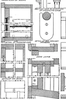 An illustration from Radford's portfolio of details of building construction; a remarkable and unique collection of full-page plates, accurately drawn and reproduced to exact scale. Complete details for every style of interior trim, including special built-in features (1911)