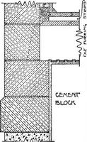 An illustration from Radford's portfolio of details of building construction; a remarkable and unique collection of full-page plates, accurately drawn and reproduced to exact scale. Complete details for every style of interior trim, including special built-in features (1911)