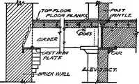 An illustration from Radford's portfolio of details of building construction; a remarkable and unique collection of full-page plates, accurately drawn and reproduced to exact scale. Complete details for every style of interior trim, including special built-in features (1911)